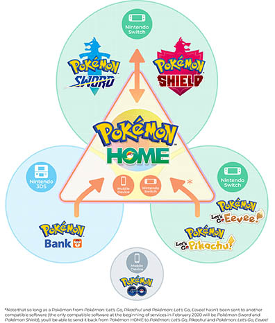 pokemon_home